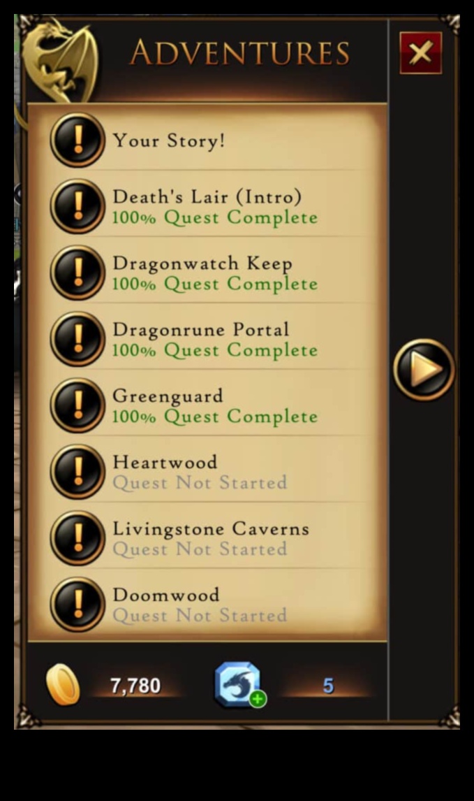 Quest Quient: Υπολογισμός της Έντασης της Περιπέτειάς σας