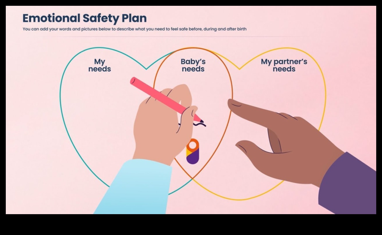 Ασφαλείς αρχές: Προστατεύοντας κάθε γωνιά για το μωρό σας