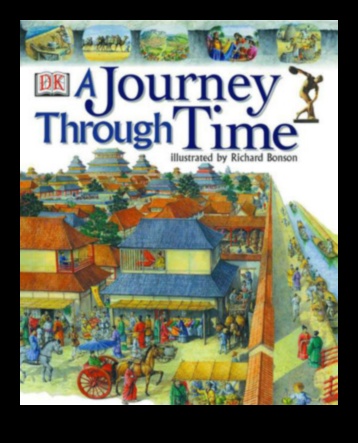 Χρονικά τιμημένοι θησαυροί: αποκαλύπτοντας τον πλούτο της ιστορίας