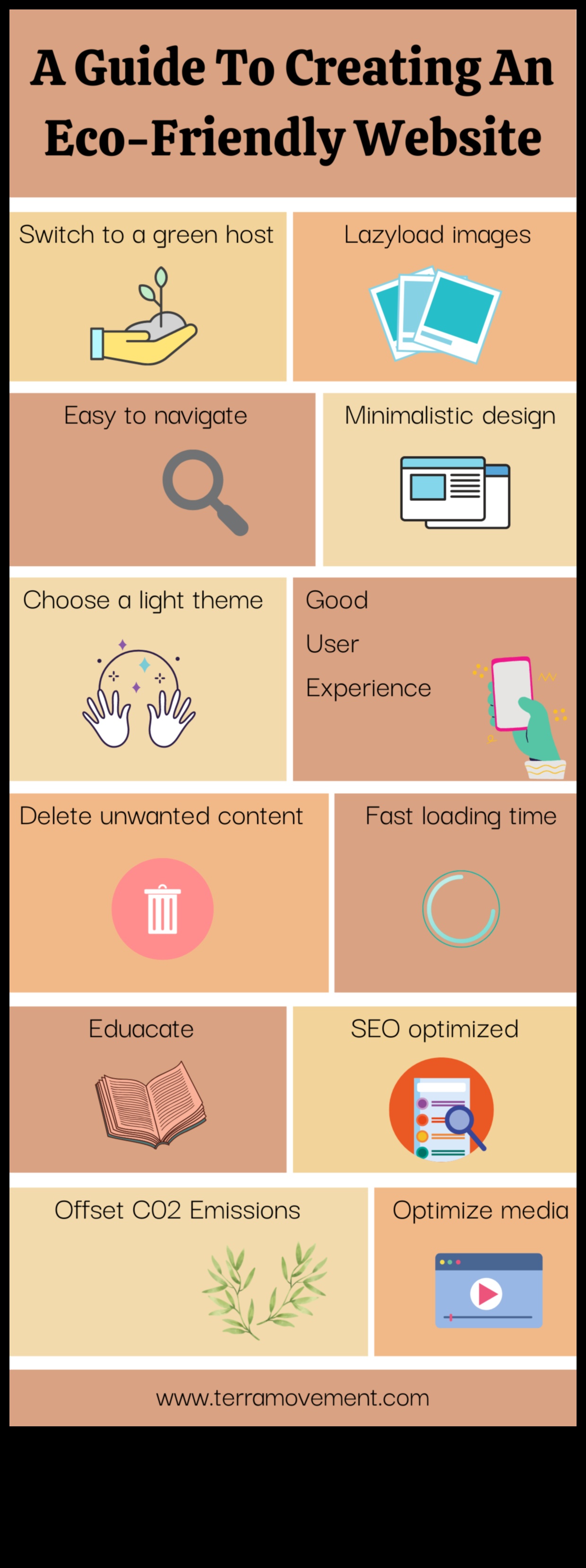 Σχεδιασμός για φιλικότητα προς το περιβάλλον: Η ψυχολογία της πράσινης τεχνολογίας που εστιάζεται στον χρήστη