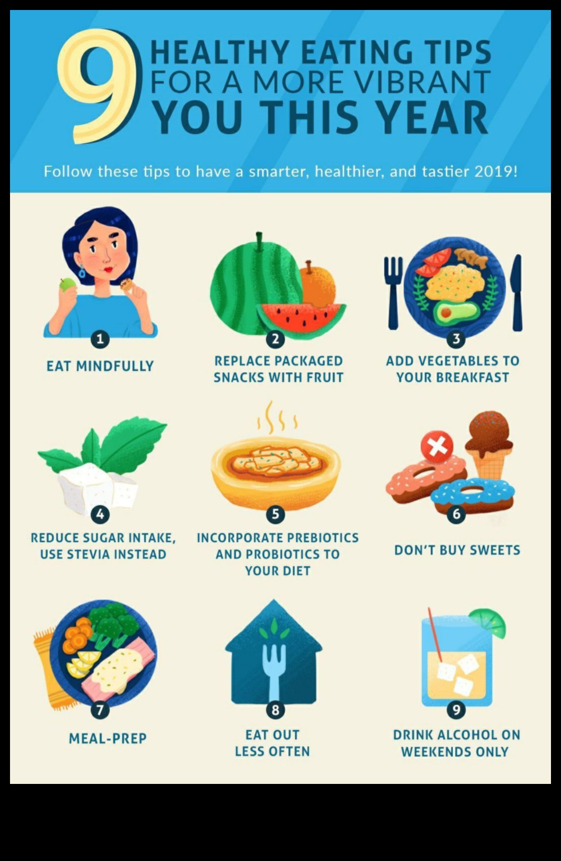 Ζωντανές αρχές: Βασικές συμβουλές υγείας για το μικρό σας