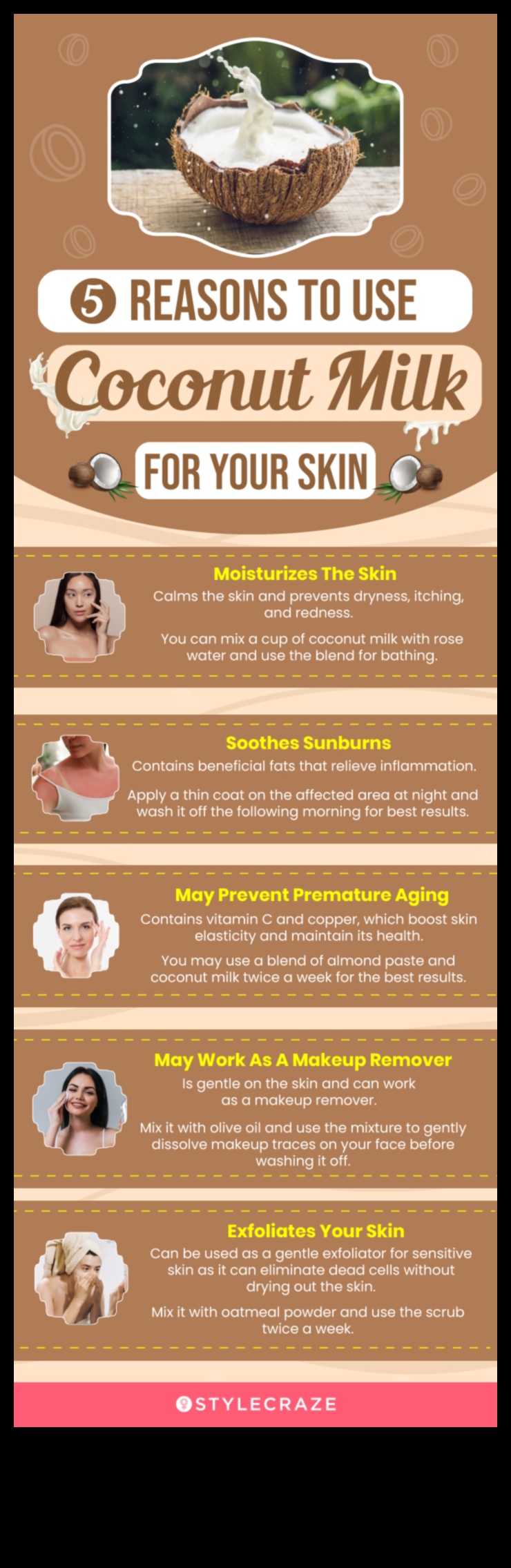 Αγνό και υγιεινό: Απολαμβάνοντας την ουσία της καλοσύνης του γάλακτος καρύδας