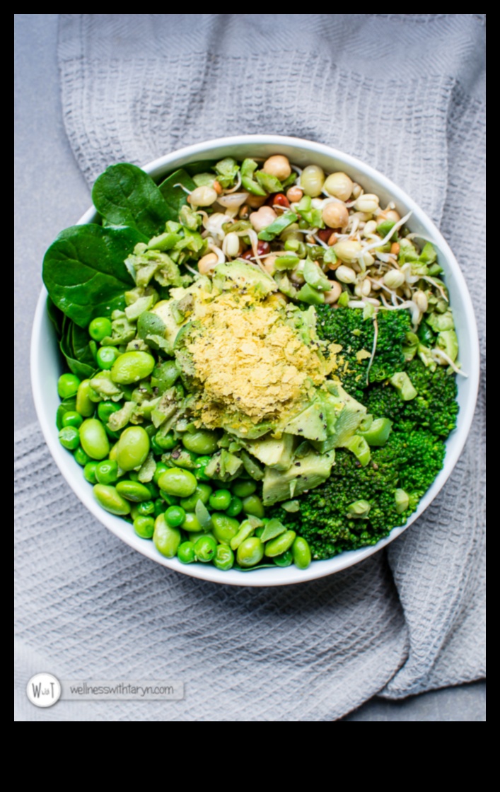 Green Goddess Bowls: Transforming Breakfast Your Breakfast with Plant-based Goodness