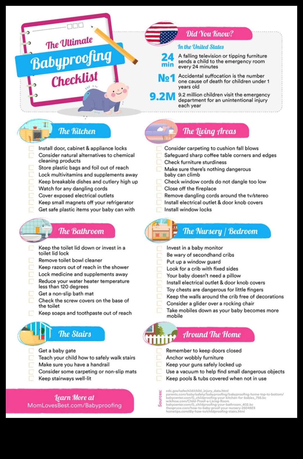 Safety Symphony: Harmonizing Babyproofing in Your Home