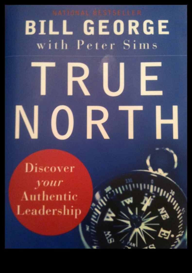 Navigate Your Narrative: A Personal Travel Guide