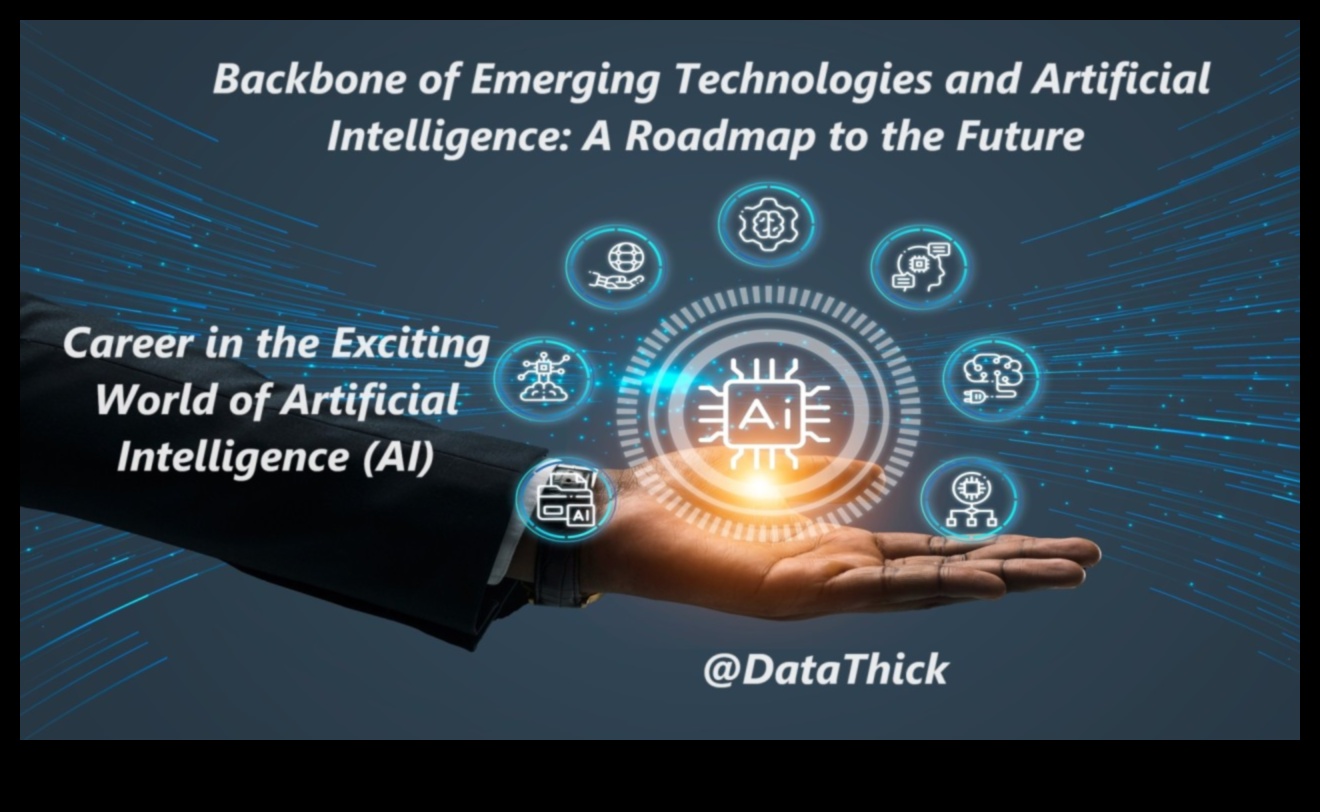 Από την ιδέα στην πραγματικότητα Μια βαθιά κατάδυση στις αρχές της αναδυόμενης τεχνολογίας 4 Από την ιδέα στην πραγματικότητα: Μια βαθιά κατάδυση στις αρχές της αναδυόμενης τεχνολογίας