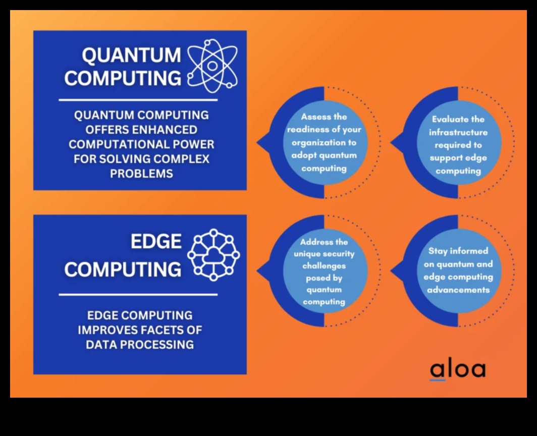 Από την ιδέα στην πραγματικότητα Μια βαθιά κατάδυση στις αρχές της αναδυόμενης τεχνολογίας 2 Από την ιδέα στην πραγματικότητα: Μια βαθιά κατάδυση στις αρχές της αναδυόμενης τεχνολογίας
