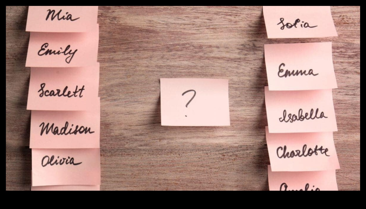 Μαγικές στιγμές: Μαγευτικά και ιδιότροπα ονόματα μωρών