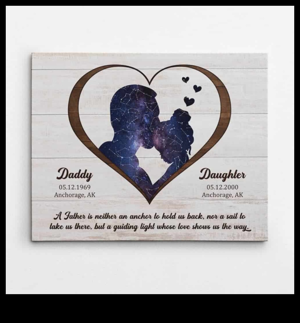 Συναισθηματικές εκπλήξεις: Προσωποποιημένες ιδέες δώρων για την Ημέρα του Πατέρα