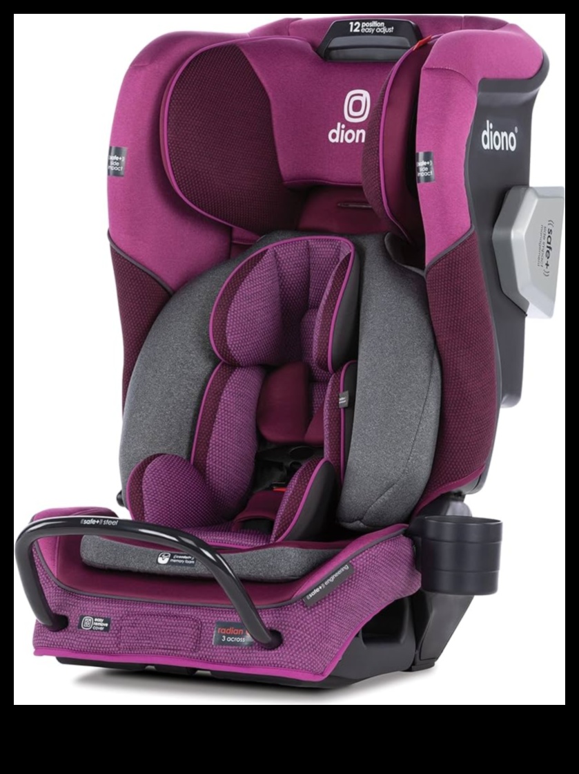 Radiant Rides Ασφαλές και άνετο ταξίδι για την υγεία του μωρού 5 Radiant Rides: Ασφαλές και άνετο ταξίδι για την υγεία του μωρού