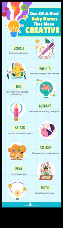 Καλλιτεχνική Στοργή: Δημιουργικά και ευφάνταστα ονόματα μωρών