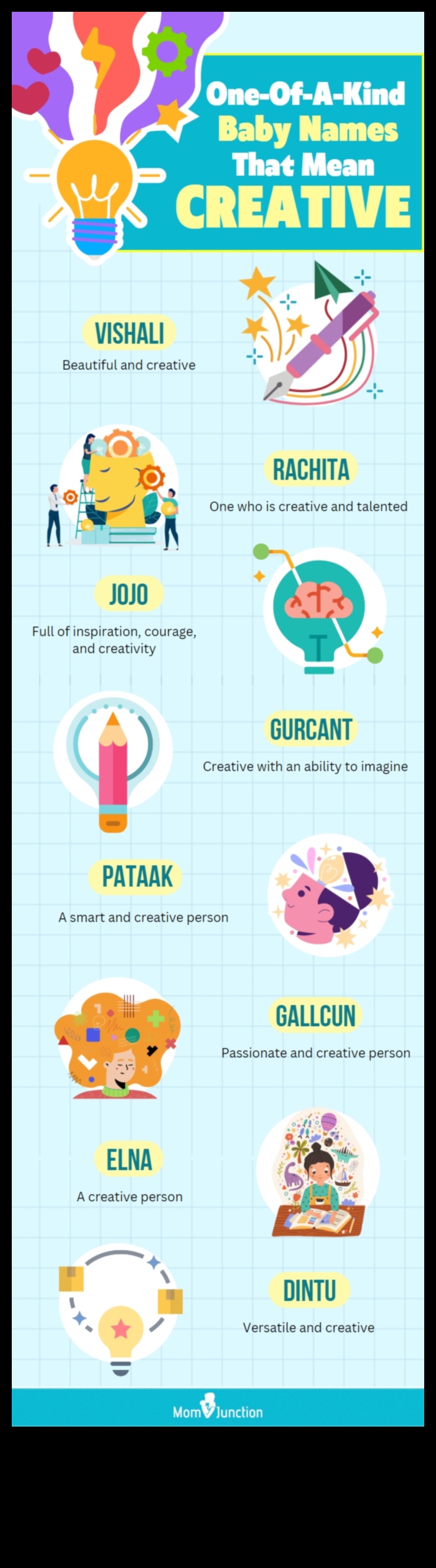 Καλλιτεχνική Στοργή: Δημιουργικά και ευφάνταστα ονόματα μωρών