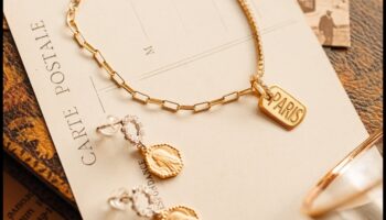 Chic Charms: Αποκαλύψτε τη γοητεία των μοντέρνων βραχιολιών