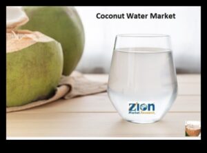Coconut Water Trends: Εξερευνώντας τα πιο πρόσφατα και τα καλύτερα στην ενυδάτωση