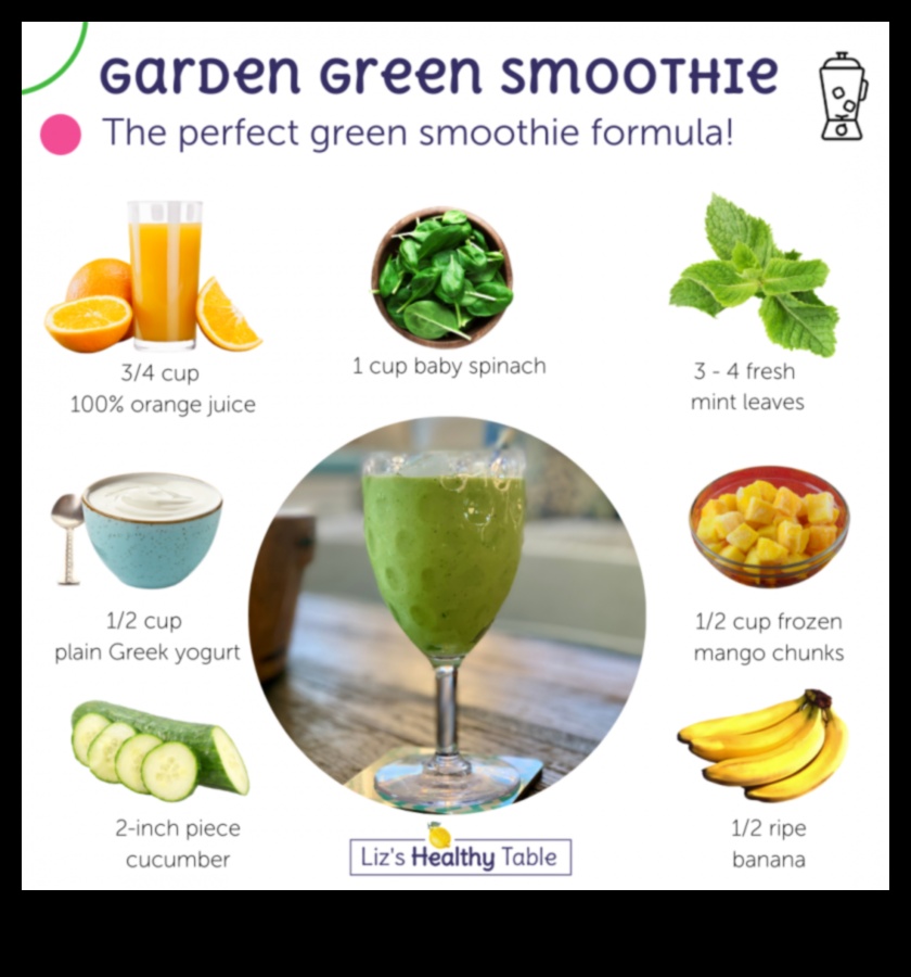 Liquid Greens on the Run: Γρήγορες και υγιεινές λύσεις πράσινου Smoothie