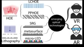 Pixel Perfect: Επίτευξη Ακρίβειας σε Immersive VR Solutions