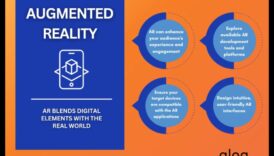 Από την ιδέα στην πραγματικότητα: Μια βαθιά κατάδυση στις αρχές της αναδυόμενης τεχνολογίας