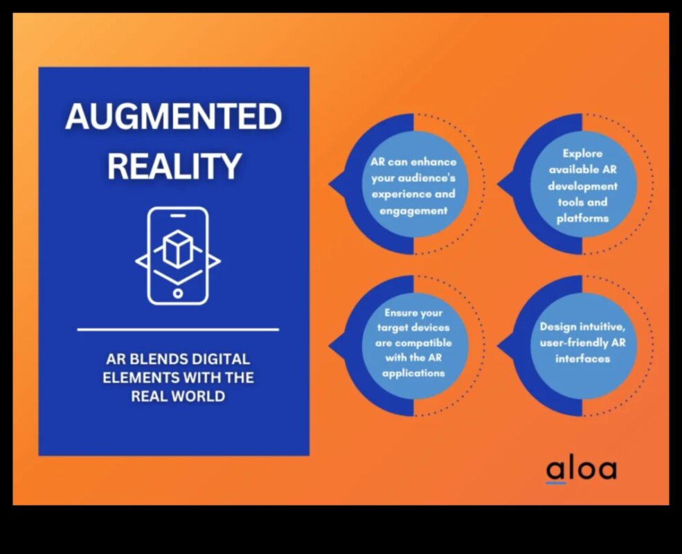 Από την ιδέα στην πραγματικότητα: Μια βαθιά κατάδυση στις αρχές της αναδυόμενης τεχνολογίας