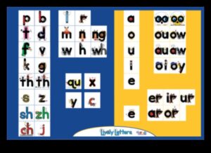 Ζωντανά γράμματα: Παιχνιδιάρικα και αλφαβητικά ονόματα μωρών