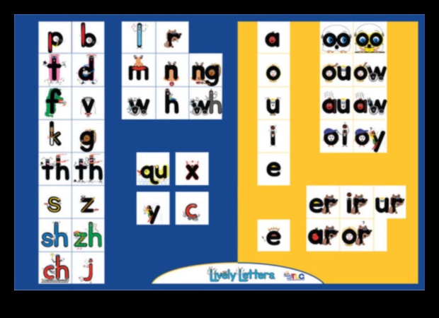 Ζωντανά γράμματα: Παιχνιδιάρικα και αλφαβητικά ονόματα μωρών