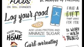 Ζωντανές αρχές: Βασικές συμβουλές υγείας για το μικρό σας