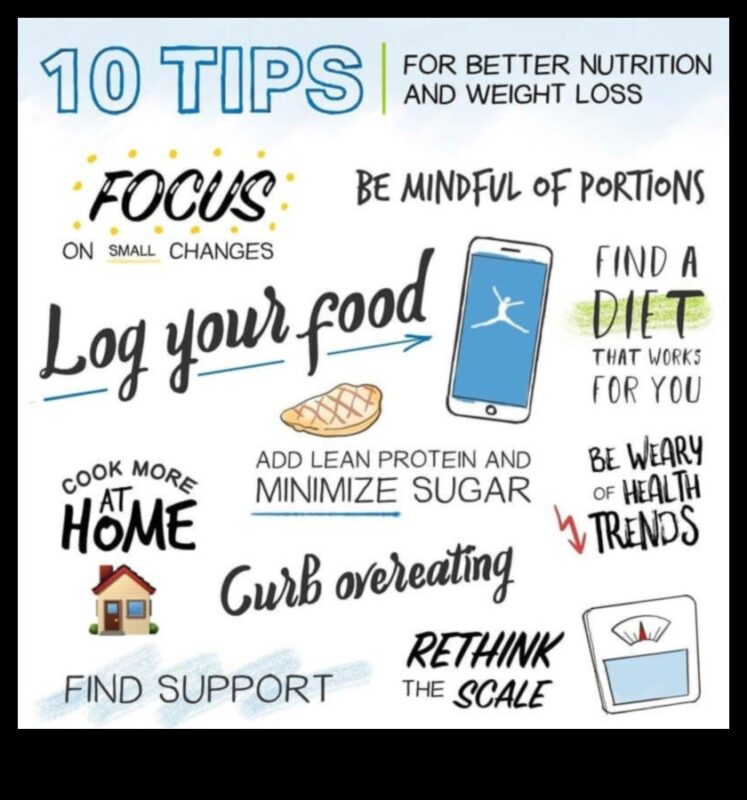 Ζωντανές αρχές: Βασικές συμβουλές υγείας για το μικρό σας